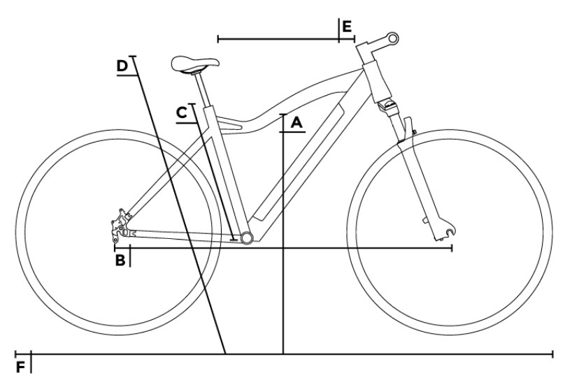 NCM M7